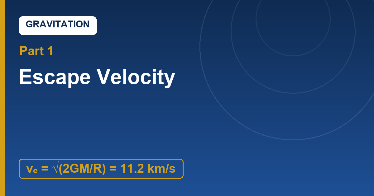 You are currently viewing Escape Velocity: The Speed That Ends Gravity’s Grip
