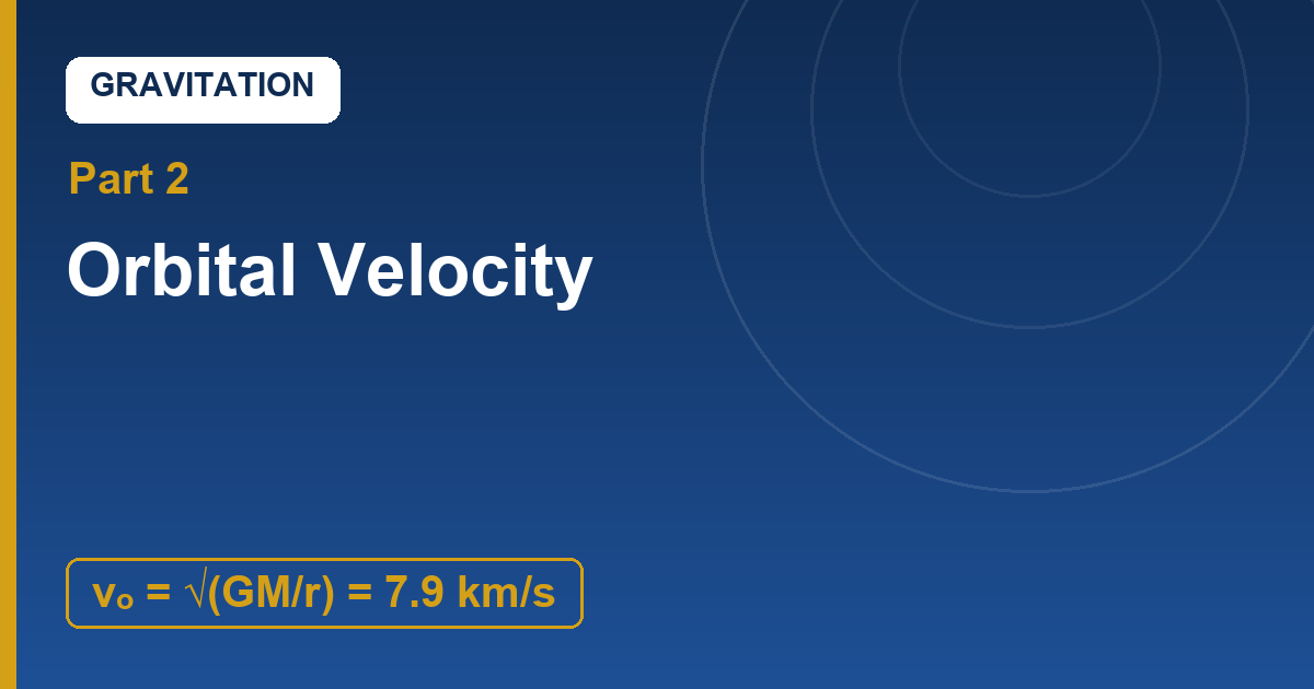 You are currently viewing Orbital Velocity: Why the ISS Never Falls