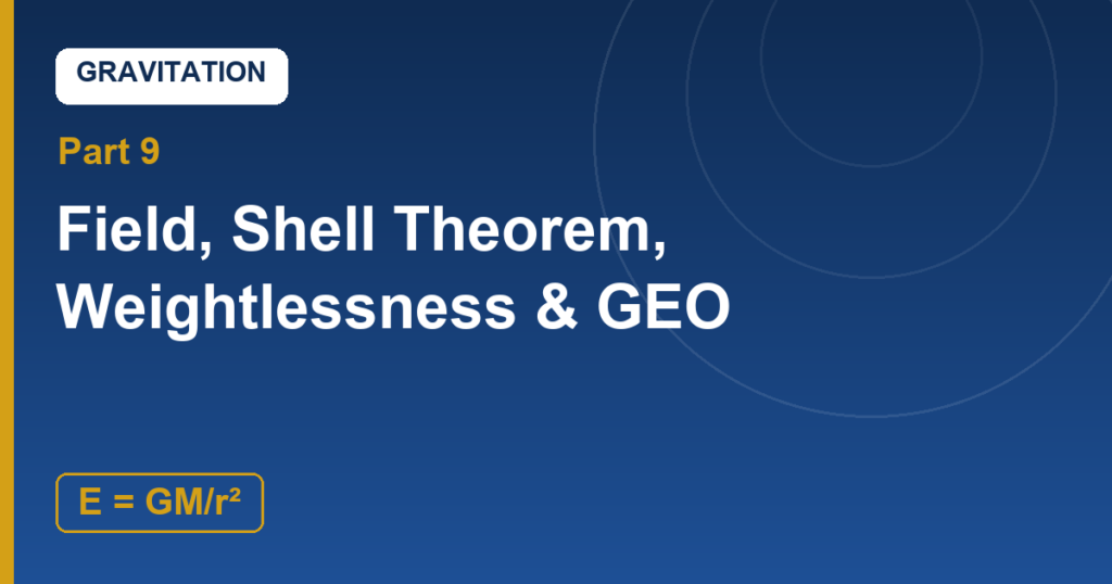Gravitation Bonus: Field Intensity, Shell Theorem, Weightlessness and GEO Satellites