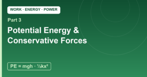Read more about the article Potential Energy: Stored Work, Ready to Strike
