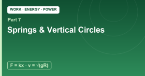 Read more about the article Springs and Vertical Circles: Energy in Two Classic Stages