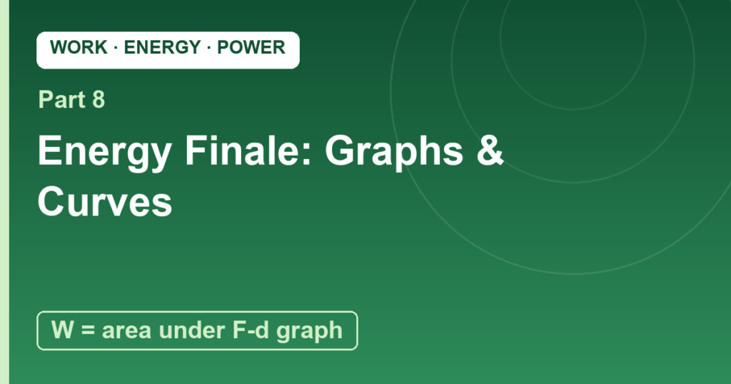 The Finale: Energy in the Real World, and the Complete Formula Card