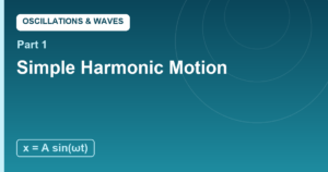 Read more about the article Simple Harmonic Motion: The Physics of Every Bounce