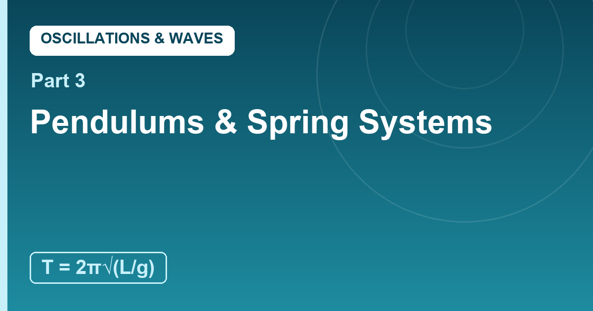 You are currently viewing Pendulums and Spring Systems: The Clock Catalog