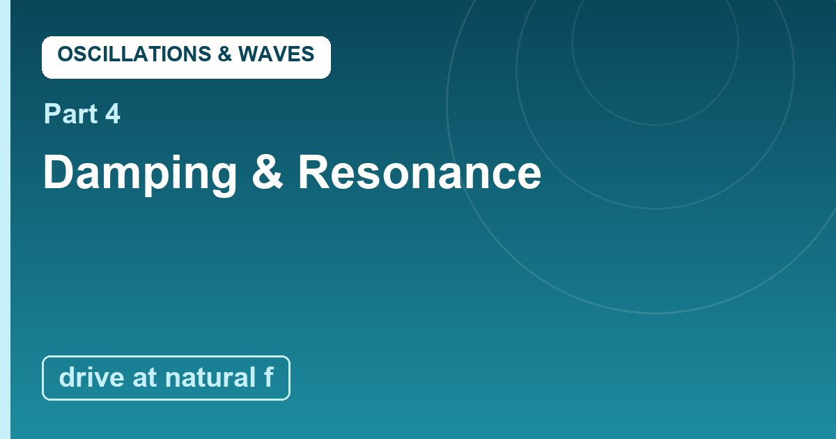 You are currently viewing Damping and Resonance: Why Bridges Have Speed Limits