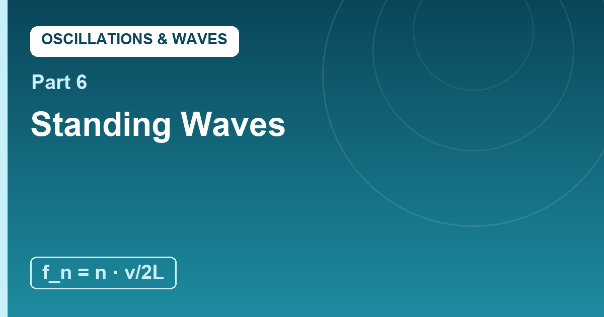You are currently viewing Standing Waves: How Instruments Choose Their Notes