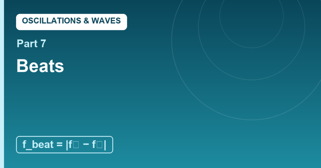 Beats: When Two Notes Almost Agree