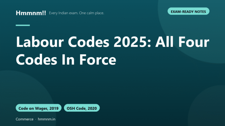 Labour Codes 2025: All Four Codes In Force, Exam-Ready Notes