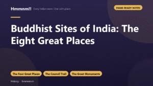 Buddhist Sites of India: The Eight Great Places, Exam-Ready Notes