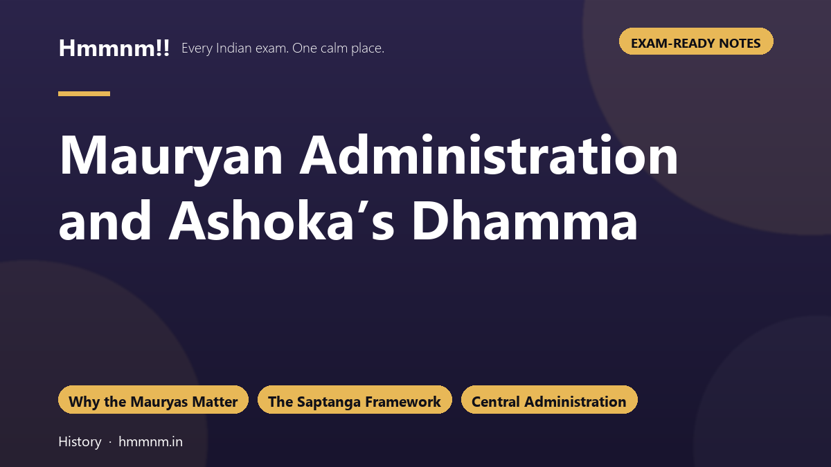 Mauryan Administration and Ashoka’s Dhamma: Exam-Ready Notes