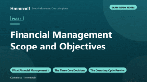 Financial Management Part 1: Scope and Objectives, Exam-Ready Notes
