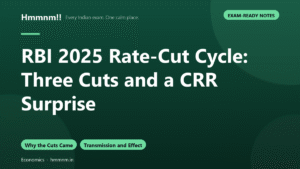 RBI 2025 Rate-Cut Cycle: Three Cuts and a CRR Surprise, Exam-Ready Notes