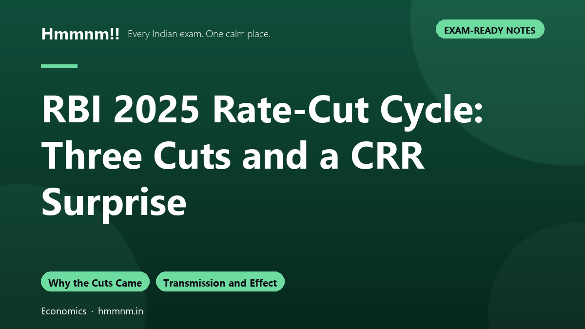 RBI 2025 Rate-Cut Cycle: Three Cuts and a CRR Surprise, Exam-Ready Notes