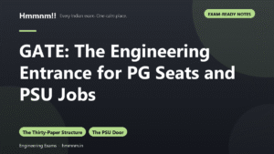 GATE: The Engineering Entrance for PG Seats and PSU Jobs, Exam-Ready Notes