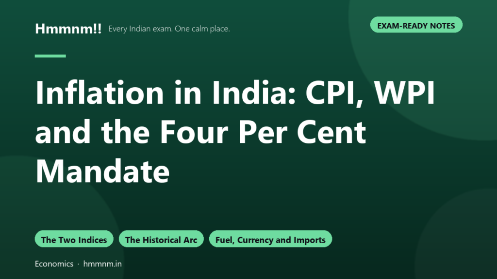 Inflation in India: CPI, WPI and the 4% Mandate