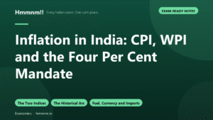 Inflation in India: CPI, WPI and the Four Per Cent Mandate, Exam-Ready Notes