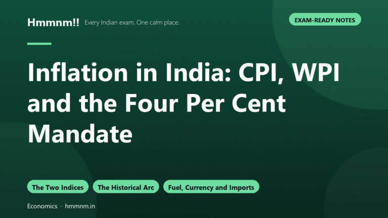 Inflation in India: CPI, WPI and the 4% Mandate