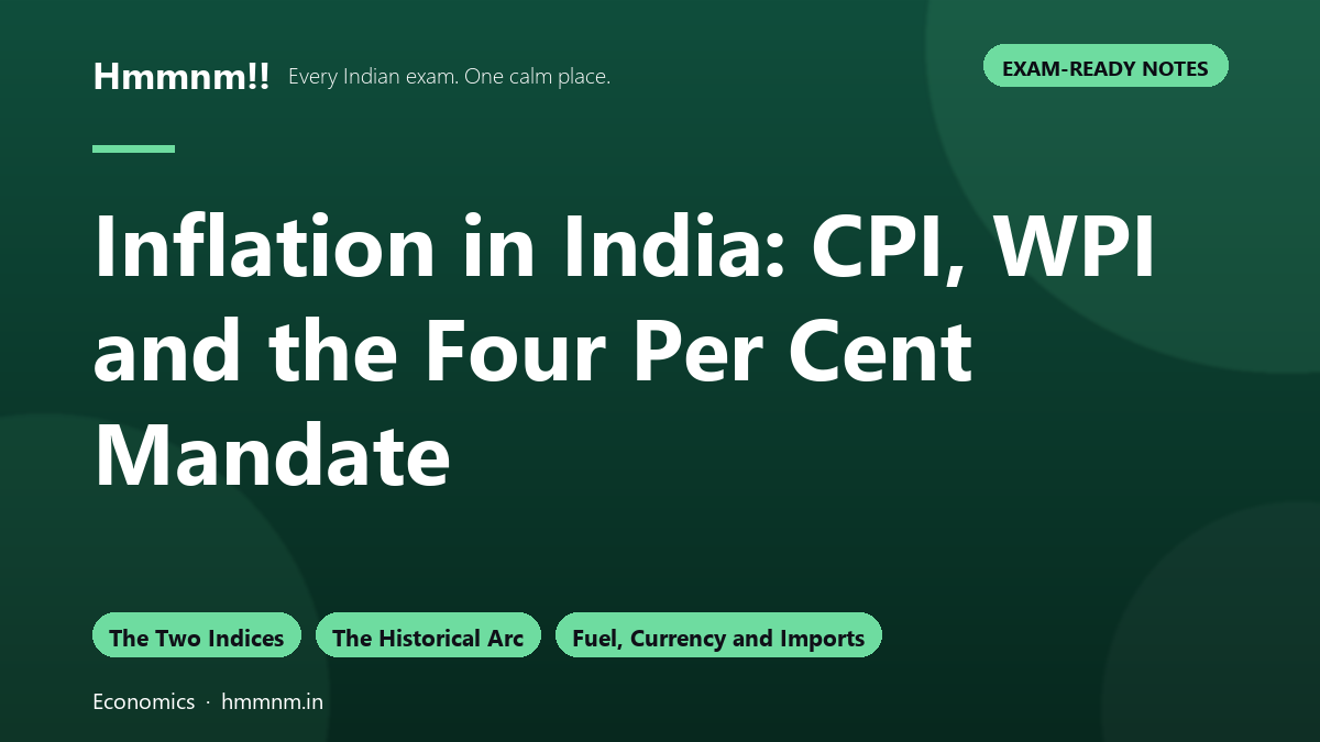 Inflation in India: CPI, WPI and the Four Per Cent Mandate, Exam-Ready Notes