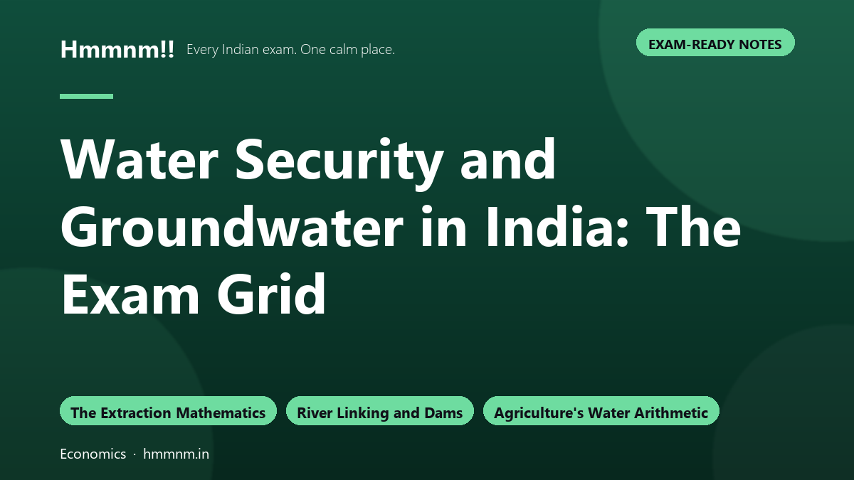 Water Security and Groundwater in India: The Exam Grid, Exam-Ready Notes
