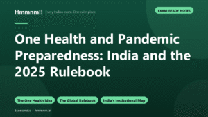 One Health and Pandemic Preparedness: India and the 2025 Rulebook, Exam-Ready Notes