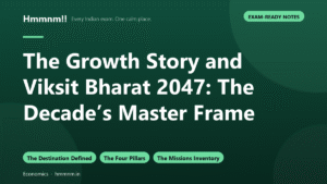 The Growth Story and Viksit Bharat 2047: The Decade’s Master Frame, Exam-Ready Notes