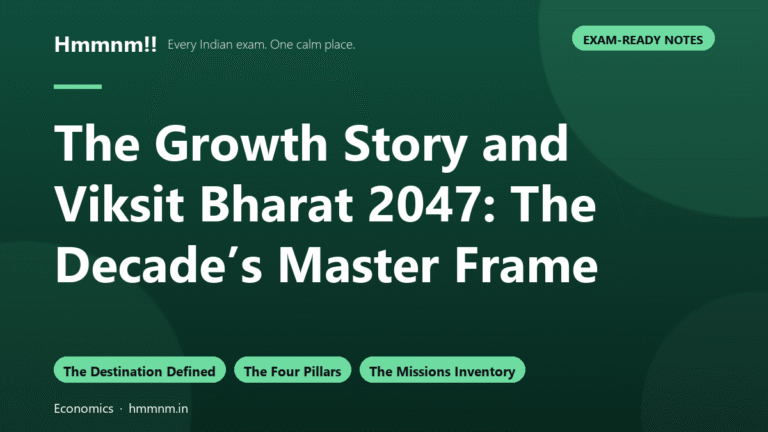 Viksit Bharat 2047: The Decade’s Master Frame