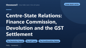 Centre-State Relations: Finance Commission, Devolution and the GST Settlement, Exam-Ready Notes