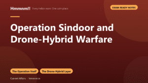 Operation Sindoor and Drone-Hybrid Warfare, Exam-Ready Notes
