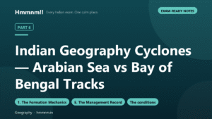 Indian Geography Part 6: Cyclones — Arabian Sea vs Bay of Bengal Tracks, Exam-Ready Notes