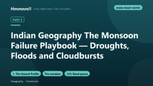 Indian Geography Part 5: The Monsoon Failure Playbook — Droughts, Floods and Cloudbursts, Exam-Ready Notes