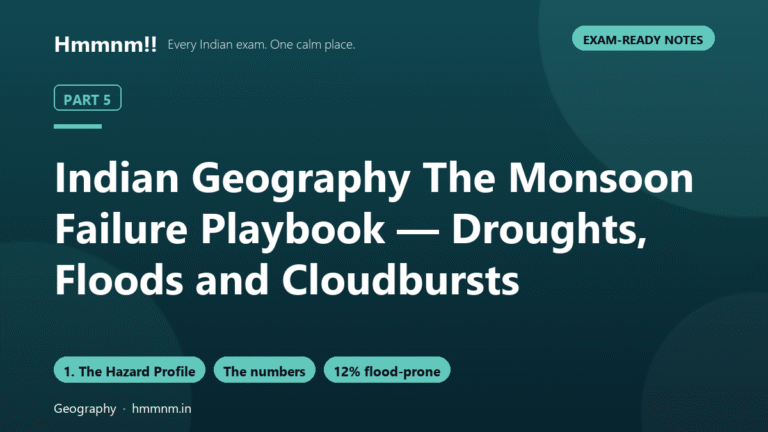 Indian Geography Part 5: Droughts, Floods, Cloudbursts