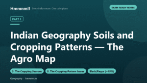 Indian Geography Part 3: Soils and Cropping Patterns — The Agro Map, Exam-Ready Notes