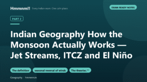 Indian Geography Part 2: How the Monsoon Actually Works — Jet Streams, ITCZ and El Niño, Exam-Ready Notes