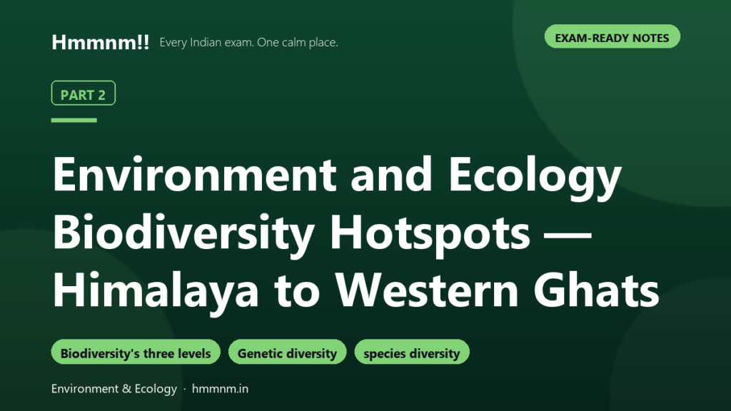Environment Part 2: Biodiversity Hotspots of India