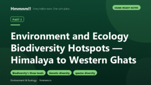 Environment and Ecology Part 2: Biodiversity Hotspots — Himalaya to Western Ghats, Exam-Ready Notes