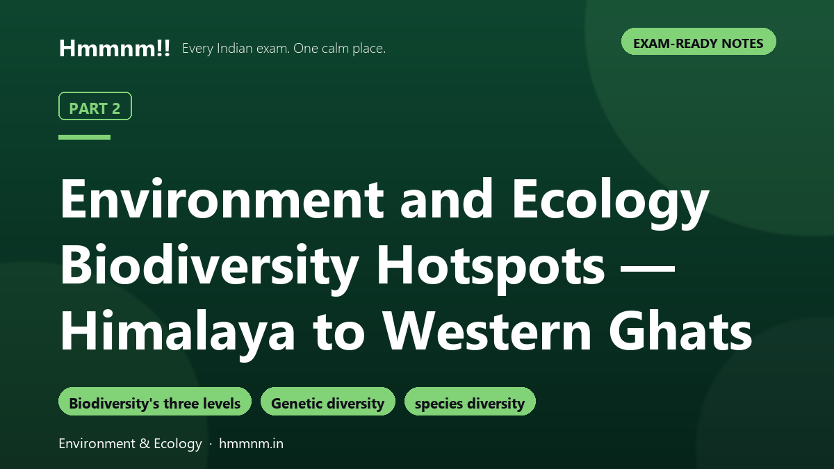 Environment and Ecology Part 2: Biodiversity Hotspots — Himalaya to Western Ghats, Exam-Ready Notes