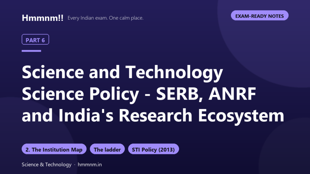 Science and Tech Part 6: SERB, ANRF, Research Ecosystem