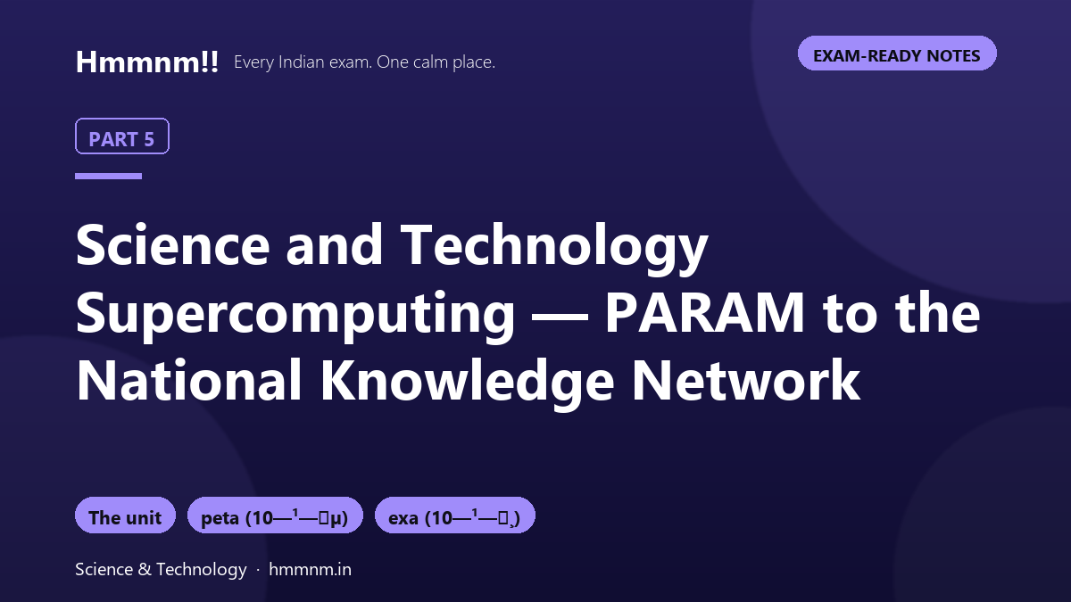 Science and Technology Part 5: Supercomputing — PARAM to the National Knowledge Network, Exam-Ready Notes