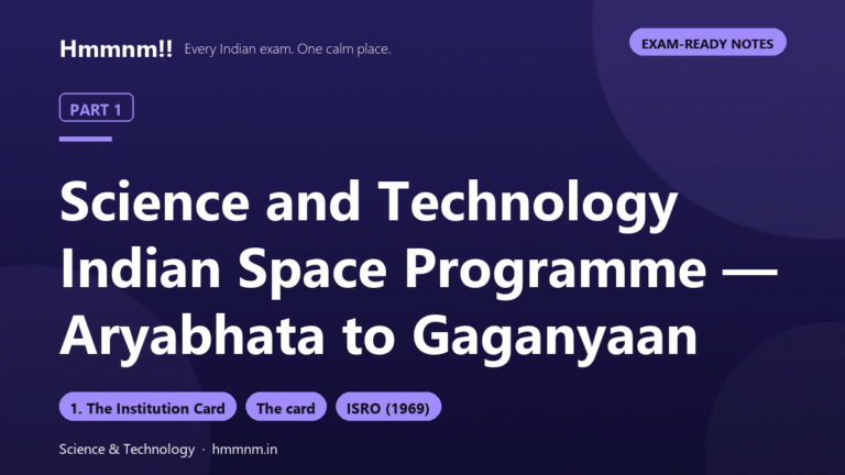 Science and Tech Part 1: Aryabhata to Gaganyaan