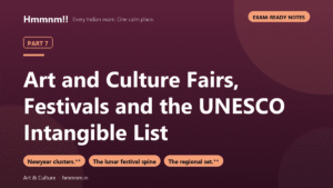 Art and Culture Part 7: Fairs, Festivals and the UNESCO Intangible List, Exam-Ready Notes