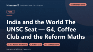 India and the World Part 6: The UNSC Seat — G4, Coffee Club and the Reform Maths, Exam-Ready Notes