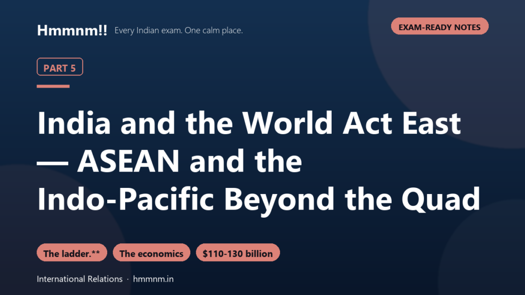 India and the World 5: Act East Beyond the Quad
