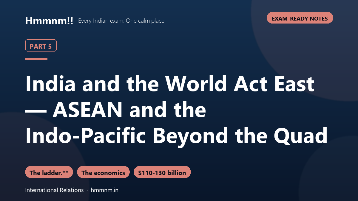 India and the World Part 5: Act East — ASEAN and the Indo-Pacific Beyond the Quad, Exam-Ready Notes
