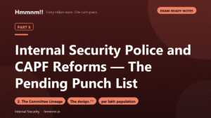 Internal Security Part 8: Police and CAPF Reforms — The Pending Punch List, Exam-Ready Notes