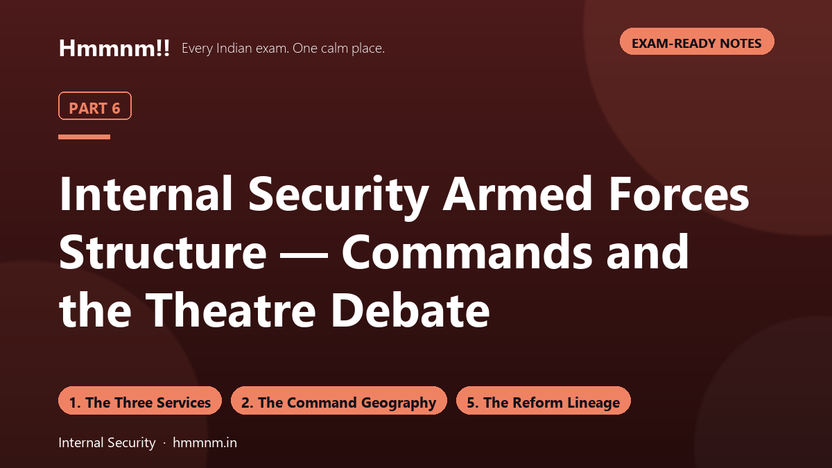 Internal Security Part 6: Armed Forces Structure — Commands and the Theatre Debate, Exam-Ready Notes