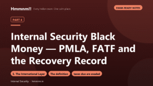 Internal Security Part 4: Black Money — PMLA, FATF and the Recovery Record, Exam-Ready Notes