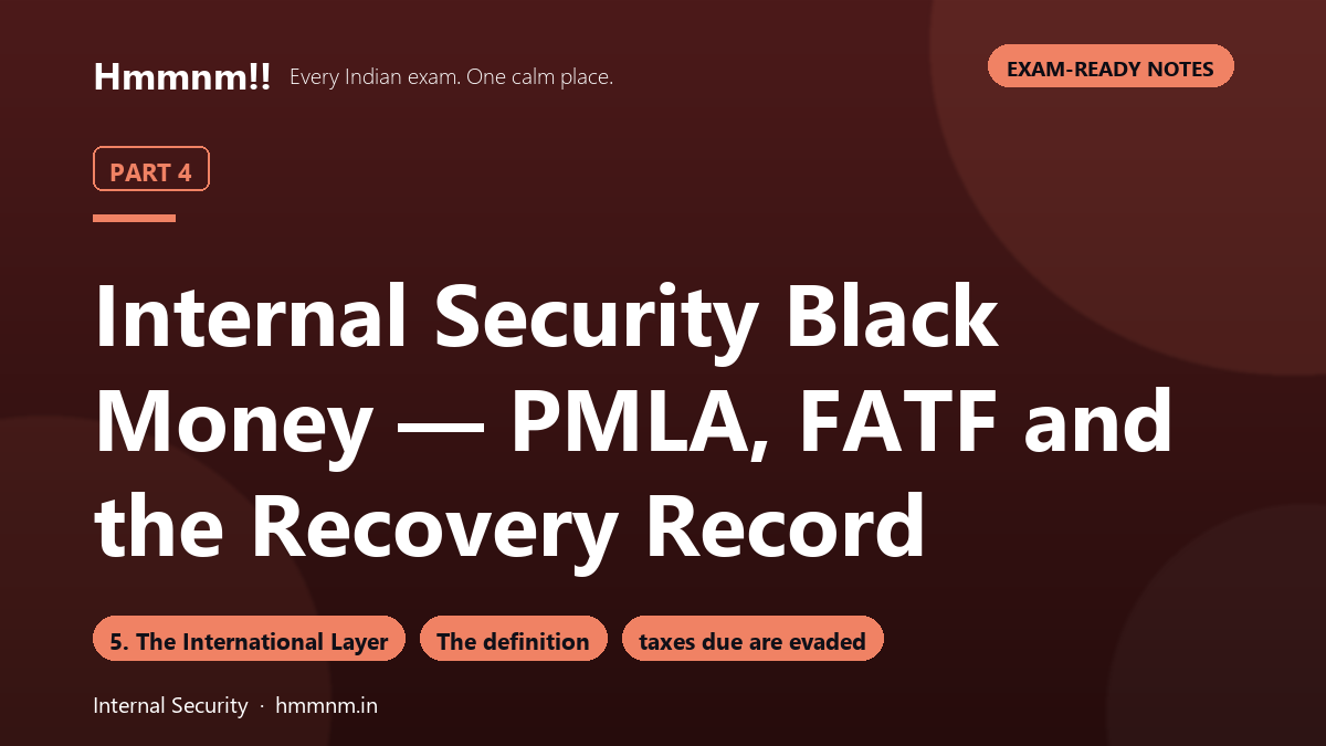 Internal Security Part 4: Black Money — PMLA, FATF and the Recovery Record, Exam-Ready Notes