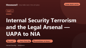 Internal Security Part 3: Terrorism and the Legal Arsenal — UAPA to NIA, Exam-Ready Notes