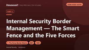 Internal Security Part 2: Border Management — The Smart Fence and the Five Forces, Exam-Ready Notes