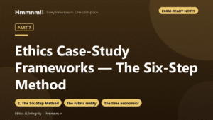 Ethics Part 7: Case-Study Frameworks — The Six-Step Method, Exam-Ready Notes